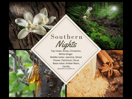 Southern Nights - Goat Milk + Honey Lotion - Miller Candle Co.