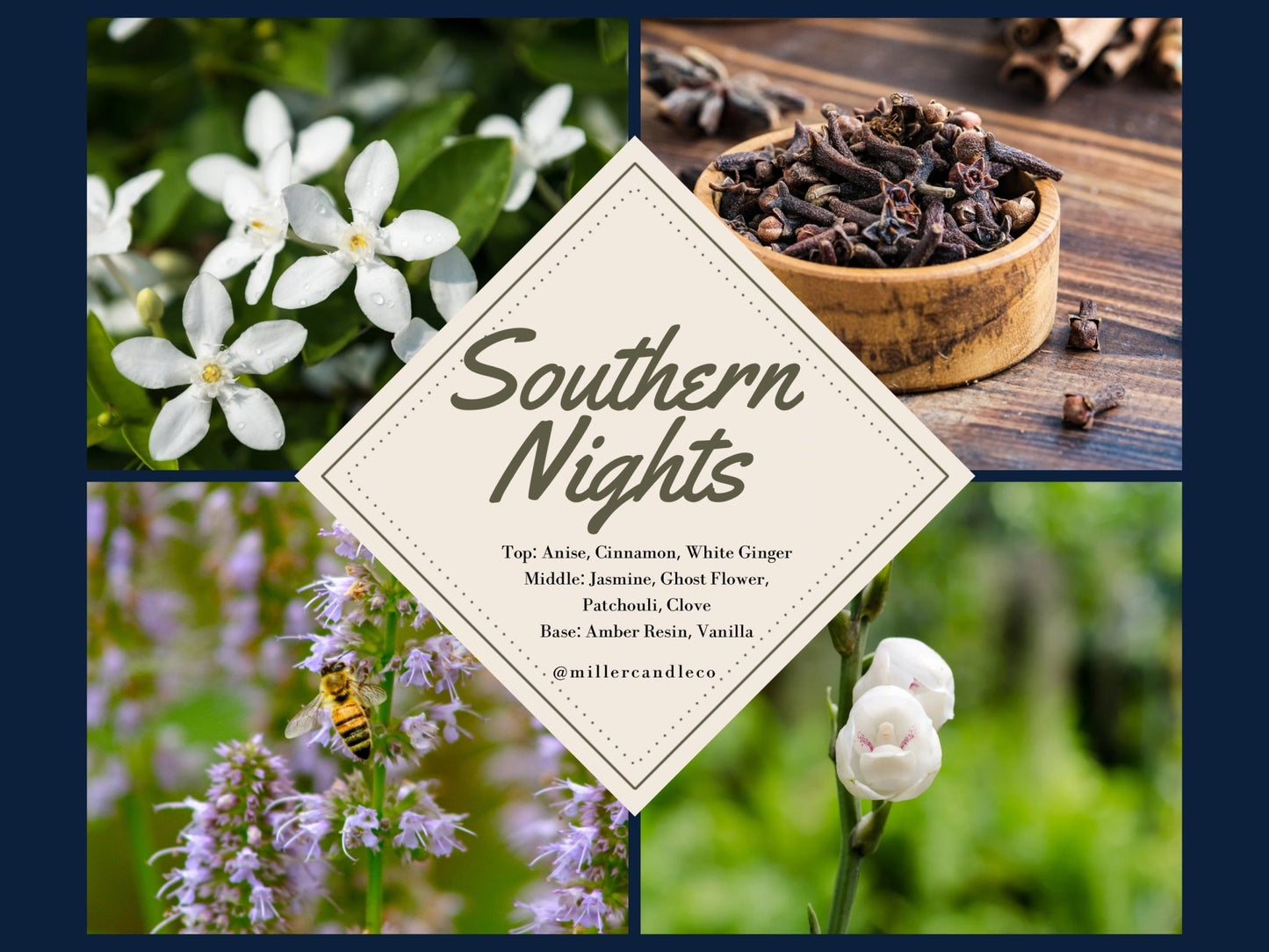 Southern Nights Car Diffuser - MillerCandleCo.