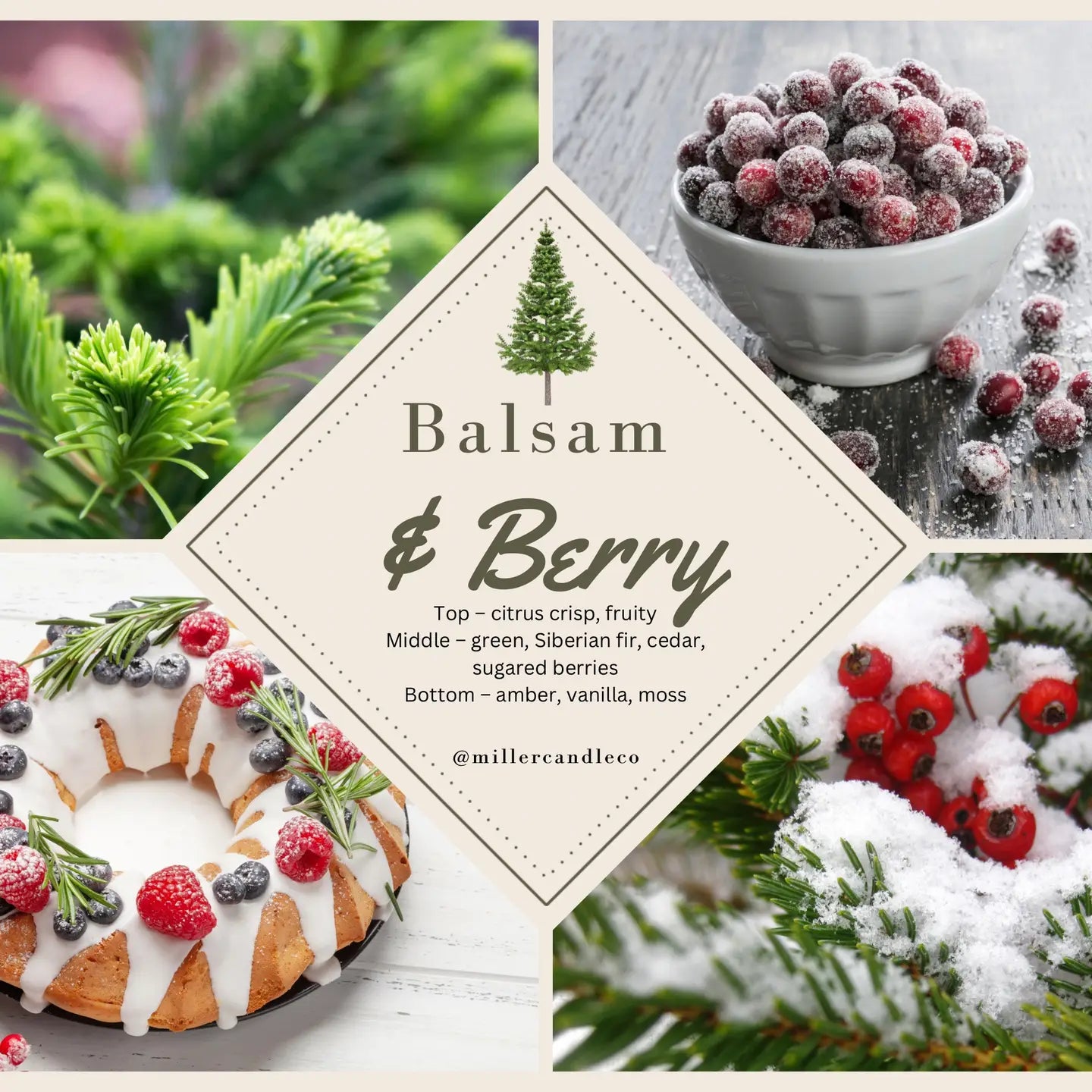 Balsam & Berry Car Diffuser - Limited Winter Collection - MillerCandleCo.