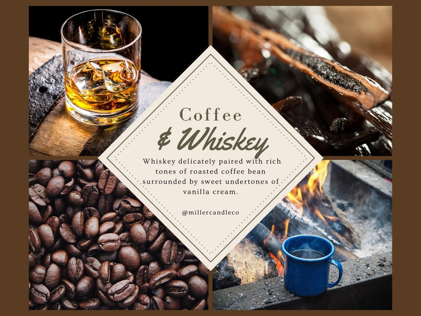 Coffee & Whiskey Candle - MillerCandleCo.